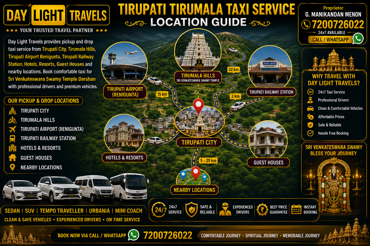 Tirupati Tirumala Taxi Service Location Map
